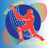 IPL 2020 Schedule Live Score Team  Point Table