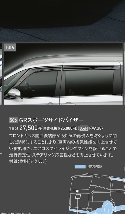 TOYOTA 90ヴォクシーディーラーオプションサイドバイザー純正品