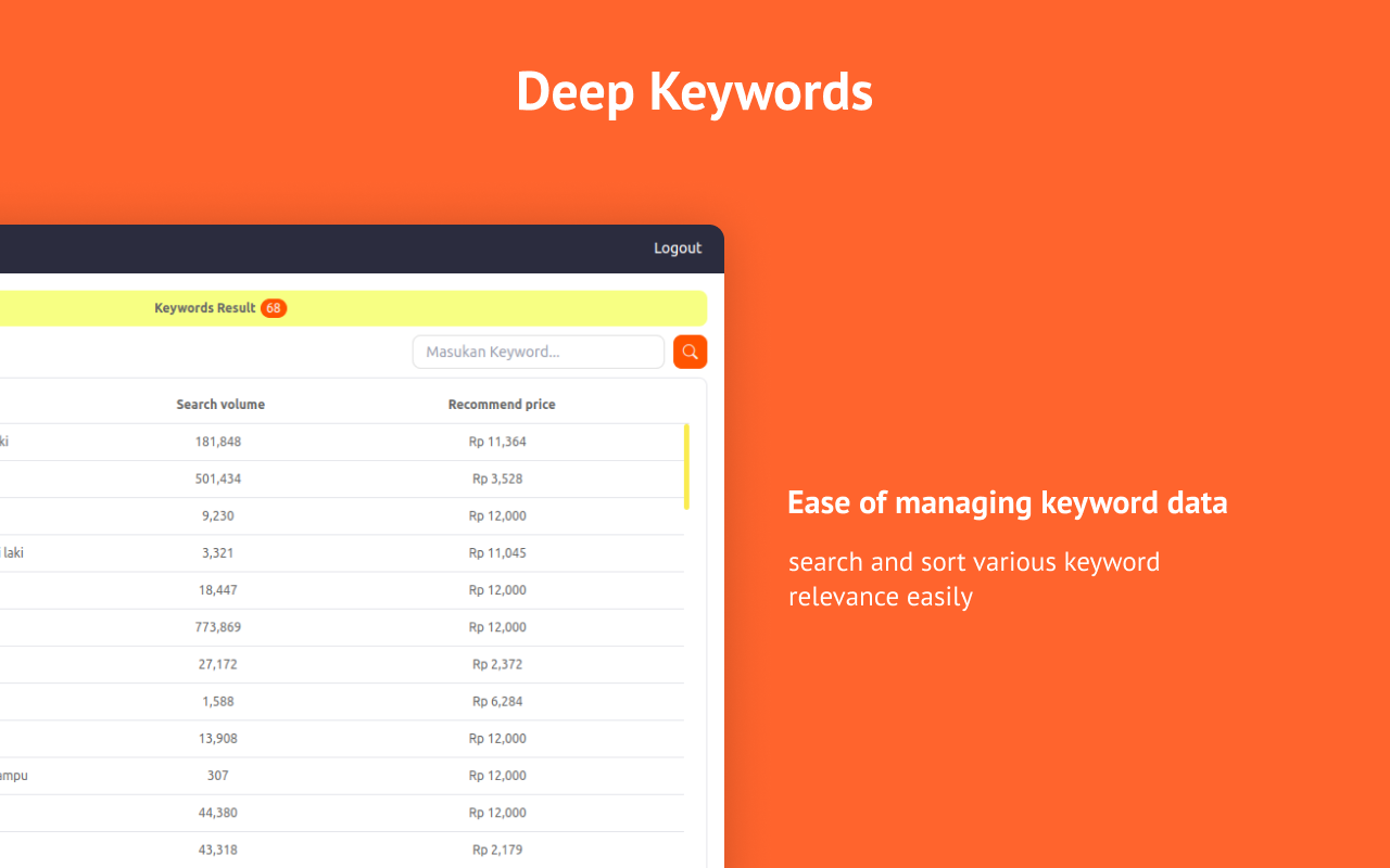 Deep keywords Preview image 5