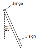 Principle of equillibrium