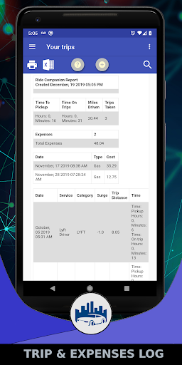 Download Ride Companion For Uber And Lyft Drivers Free For Android Ride Companion For Uber And Lyft Drivers Apk Download Steprimo Com