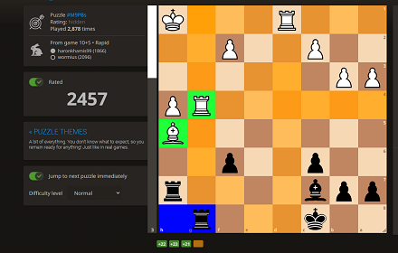 Chess Aid: Unleash Your Chess Potential With The Ultimate Chrome