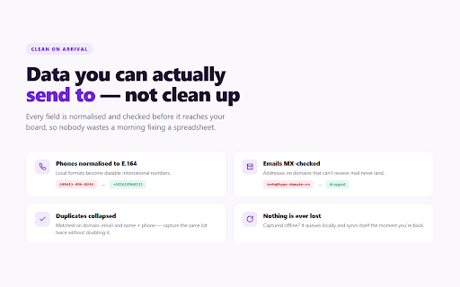Leads Ranger: AI Lead Finder, B2B Email & Phone Scraper & LinkedIn Copilot screenshot 2
