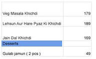 Gandharv Pure Veg menu 2