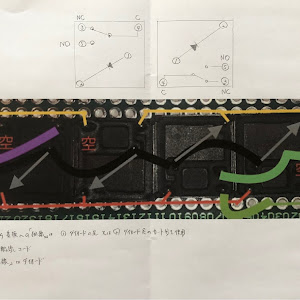 エクストレイル NT32