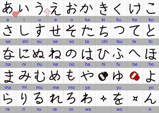 ひらがな忍者 - ワクワク日本語学習！