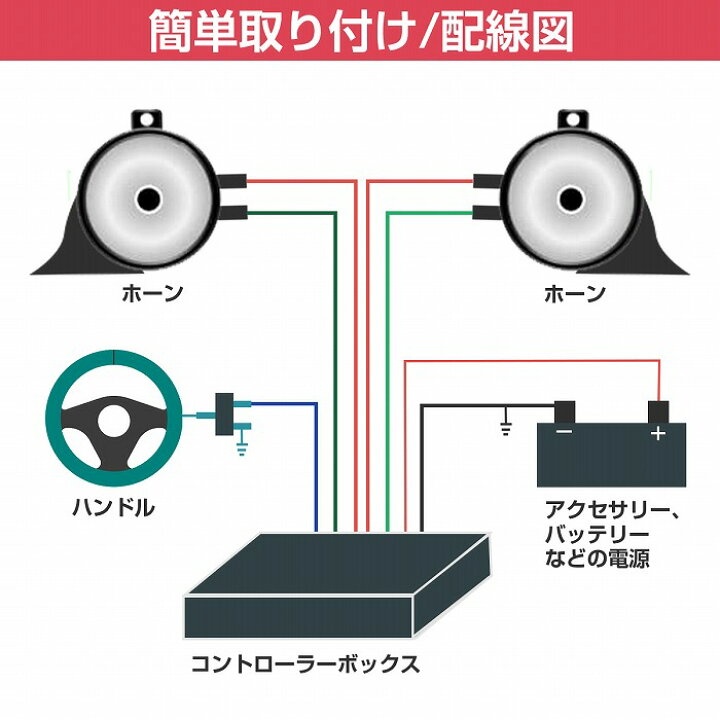 の投稿画像4枚目