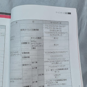 ハイゼットトラック