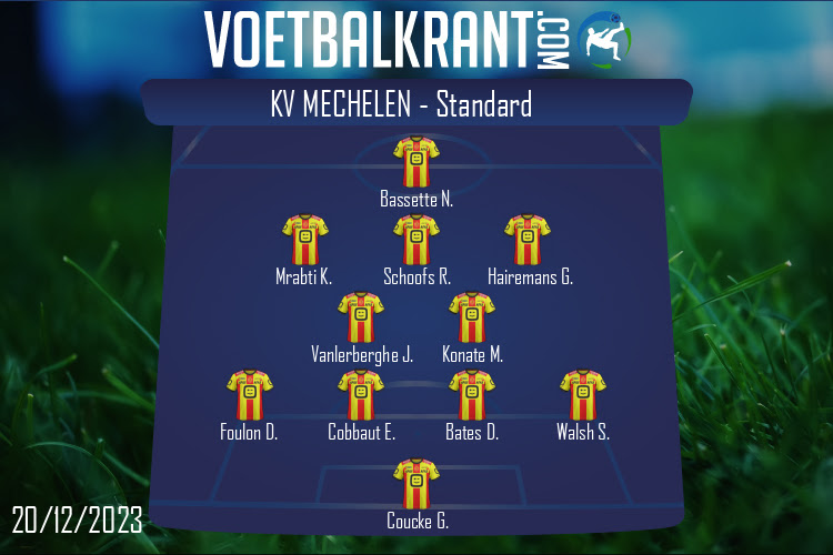 Opstelling KV Mechelen | KV Mechelen - Standard (20/12/2023)