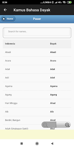 Kamus Bahasa Dayak Offline