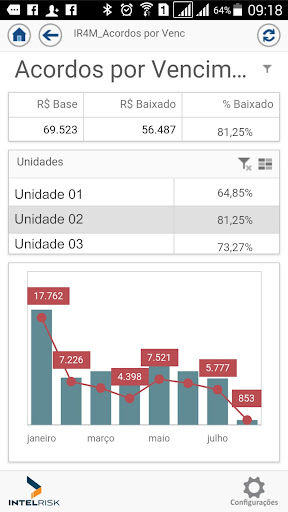 免費下載生產應用APP|Intelrisk Dashboard app開箱文|APP開箱王