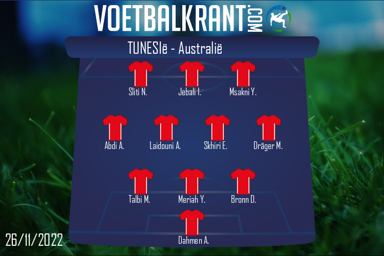 Opstelling Tunesië | Tunesië - Australië (26/11/2022)