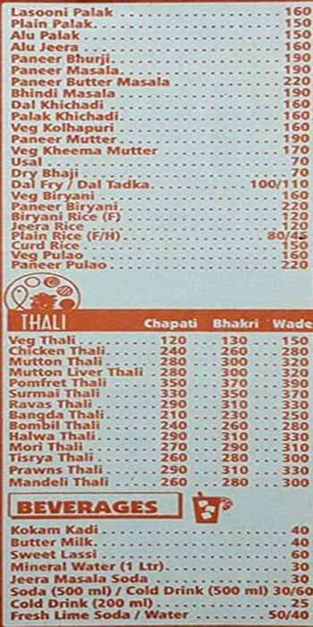 Nityanand's Cafe menu 