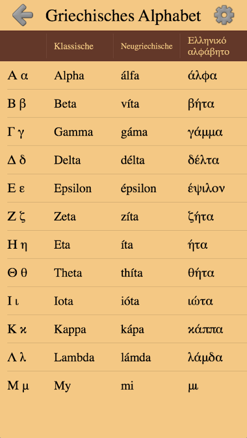 Griechische Buchstaben und Alphabet Quiz AndroidApps