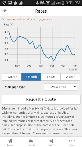 免費下載財經APP|Matthew Wolfe's Mortgage App app開箱文|APP開箱王