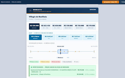 Radar de Imóveis screenshot 4