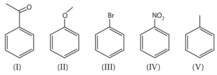 SE Reactions (Substitution Electrophilic reactions)