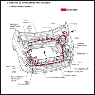 Use Electrical Wiring Diagram - Apps on Google Play