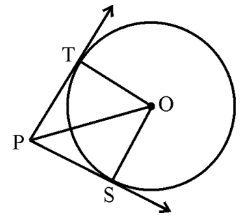 Tangents to a circle