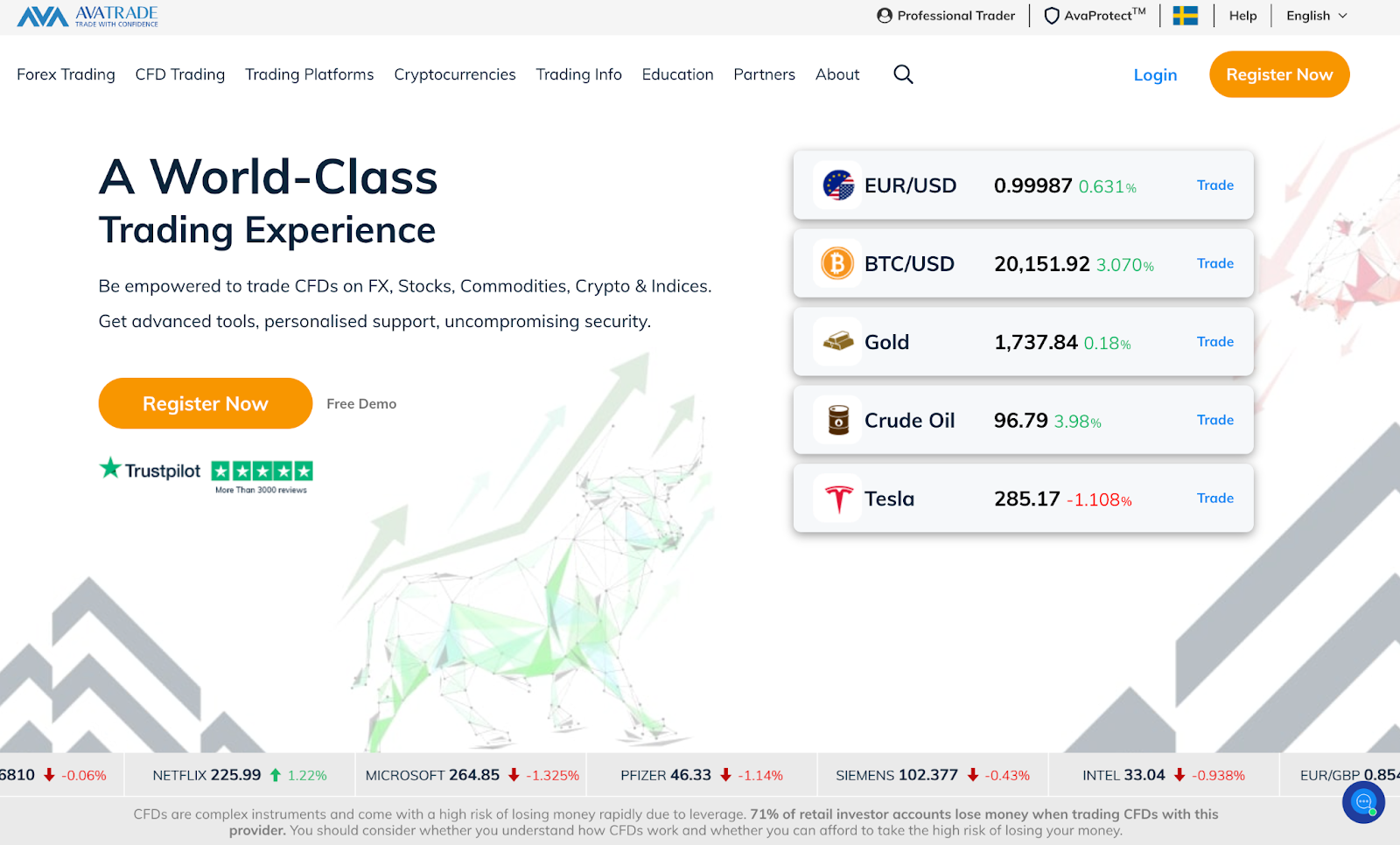 avatrade features