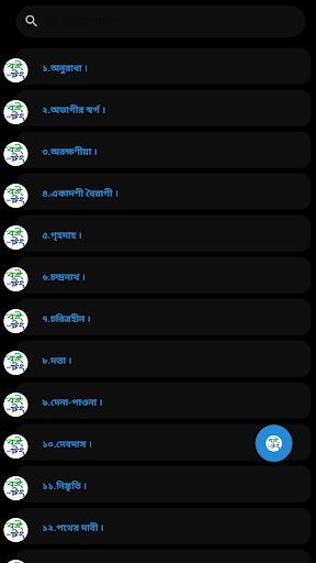 Saratchandra Chattopadhyay-শরৎচন্দ্র চট্টোপাধ্যায়।