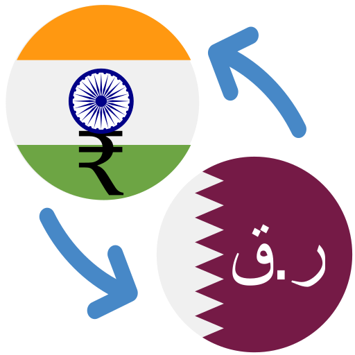 Sri riyal qatar rupees today lankan 1 2250 Qatar