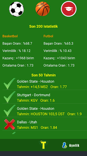 Tahminhane - iddaa NBA Tahmin