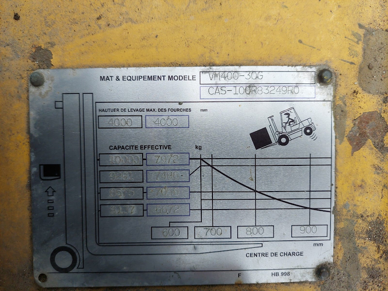 Picture of a TCM FD100-2