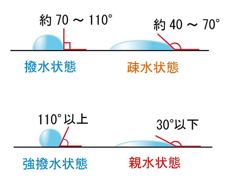 の投稿画像2枚目