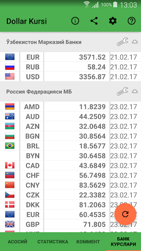 Курс доллара по банковским картам. Dollar kurs Узбекистан. Узбекистан курсы валют доллар. Валюта курс доллар рубль Узбекистан. Валюта курси Узбекистон.