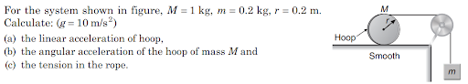 Angular displacement, angular velocity, angular acceleration