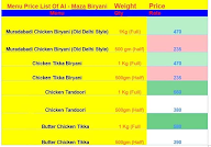 Al- Maza Biryani menu 1