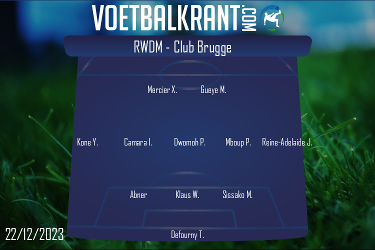 Opstelling RWDM | RWDM - Club Brugge (22/12/2023)