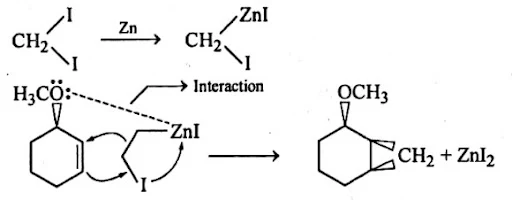 Solution Image