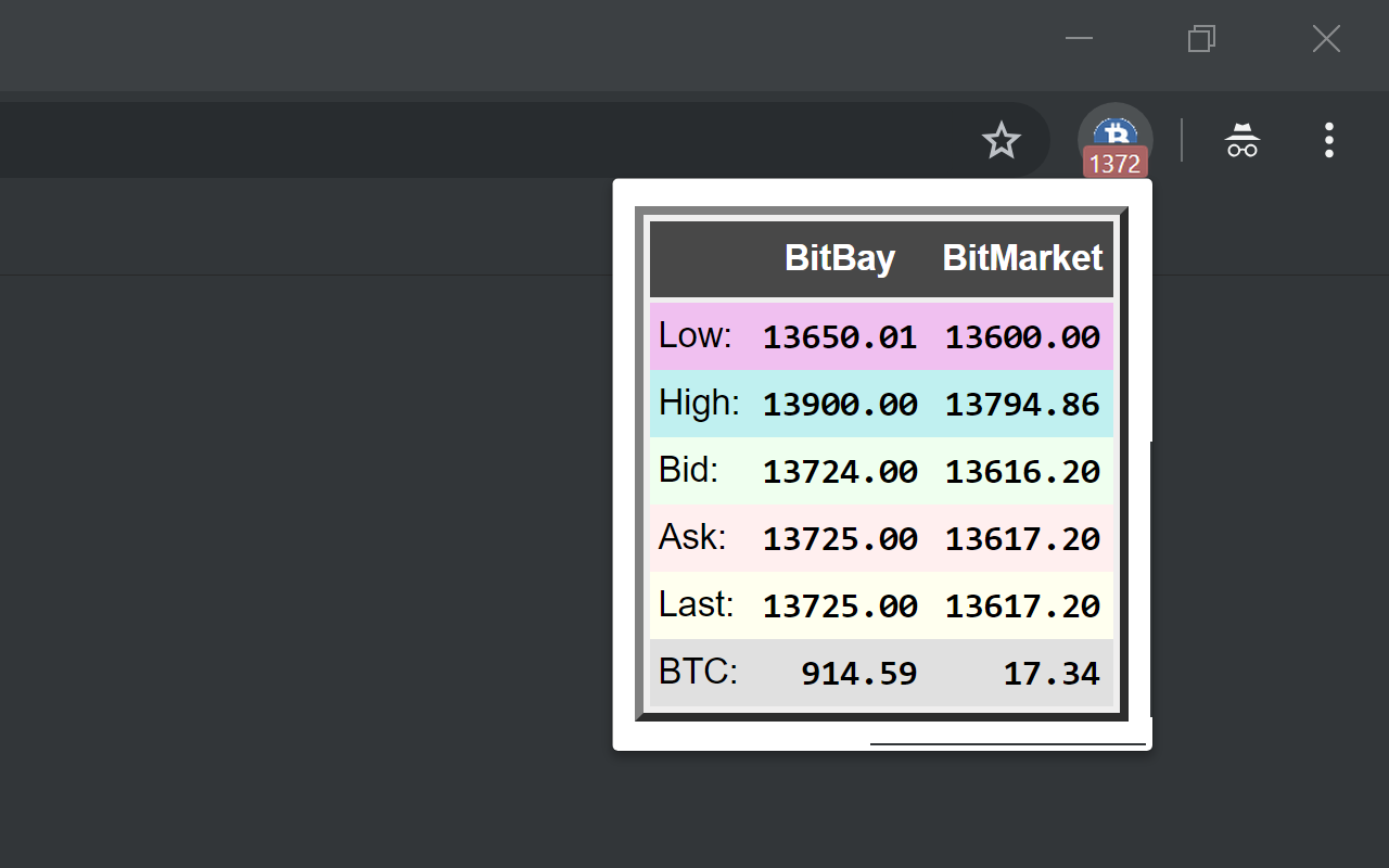 BTC/PLN ticker Preview image 0