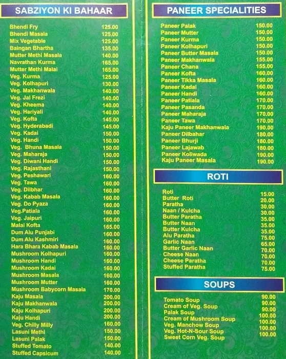 Nityanand menu 