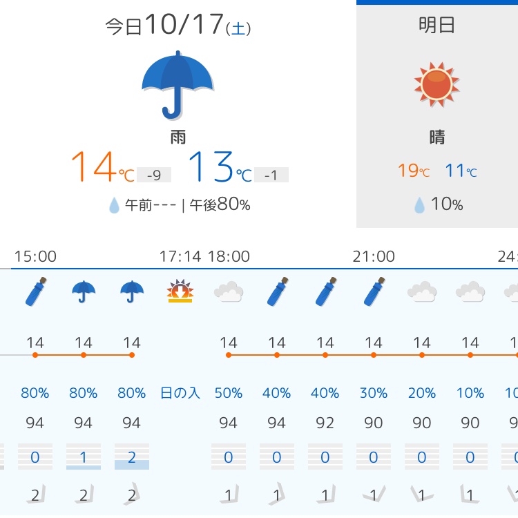 アクセラスポーツの洗車させろ☔️・オフ会参戦します！・お手柔らかに・安全運転で！に関するカスタム事例の投稿画像2枚目