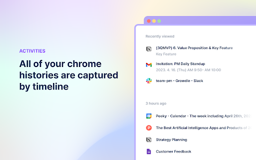 Peeky - Chrome History Organizer