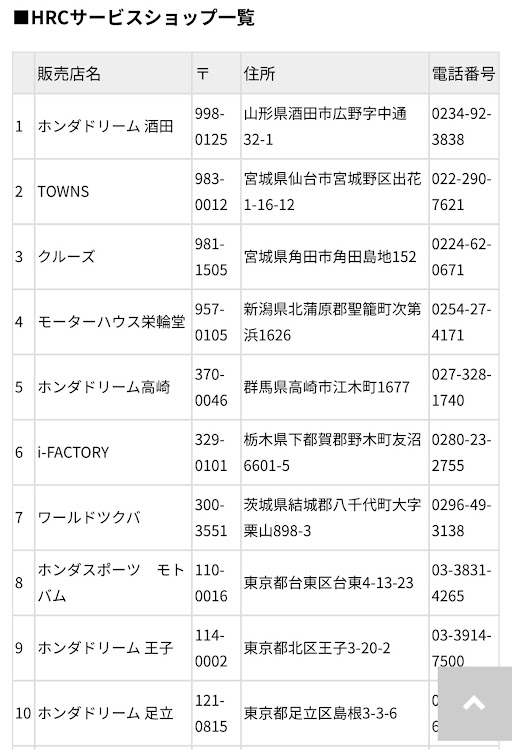 の投稿画像4枚目