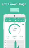 Pedometer - Step Counter Maipo Screenshot