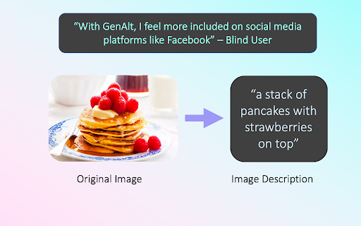 GenAlt - Generate AI Alternate Text