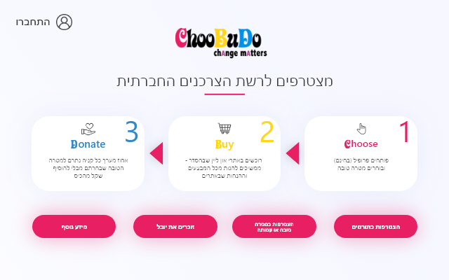 Choobudo app Preview image 3