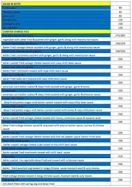 Raj Ratna menu 3