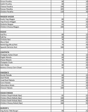 7T2 Hungers menu 