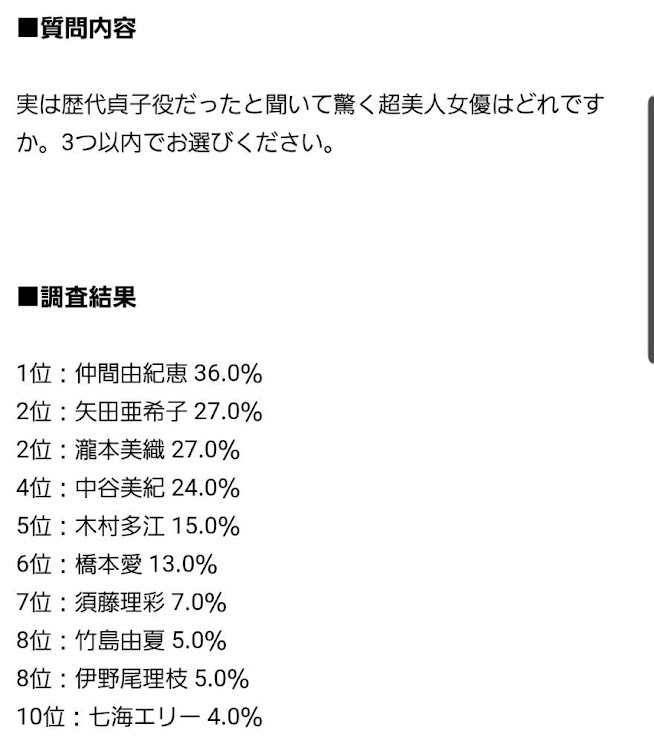 の投稿画像6枚目