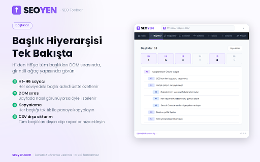 SEOYEN SEO Toolbar screenshot 2