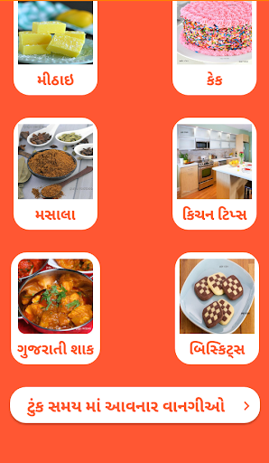 Gujarati Recipes 2020