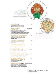 Chianti menu 7