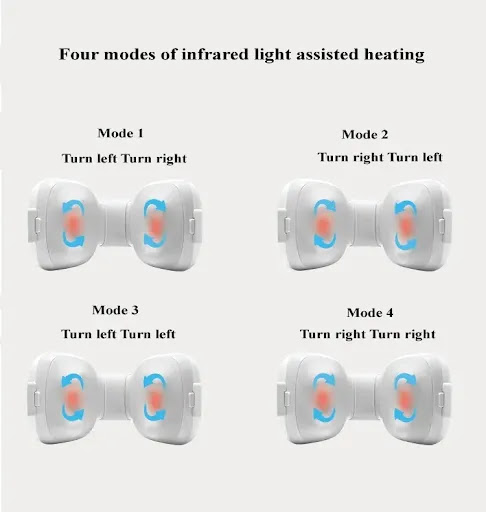 Title 7, Electric kneading hot compress massager for mus...