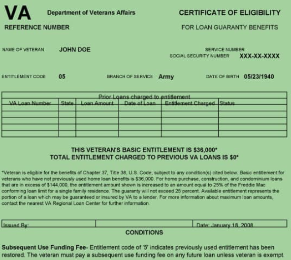 Va loan certificate of eligibility expire